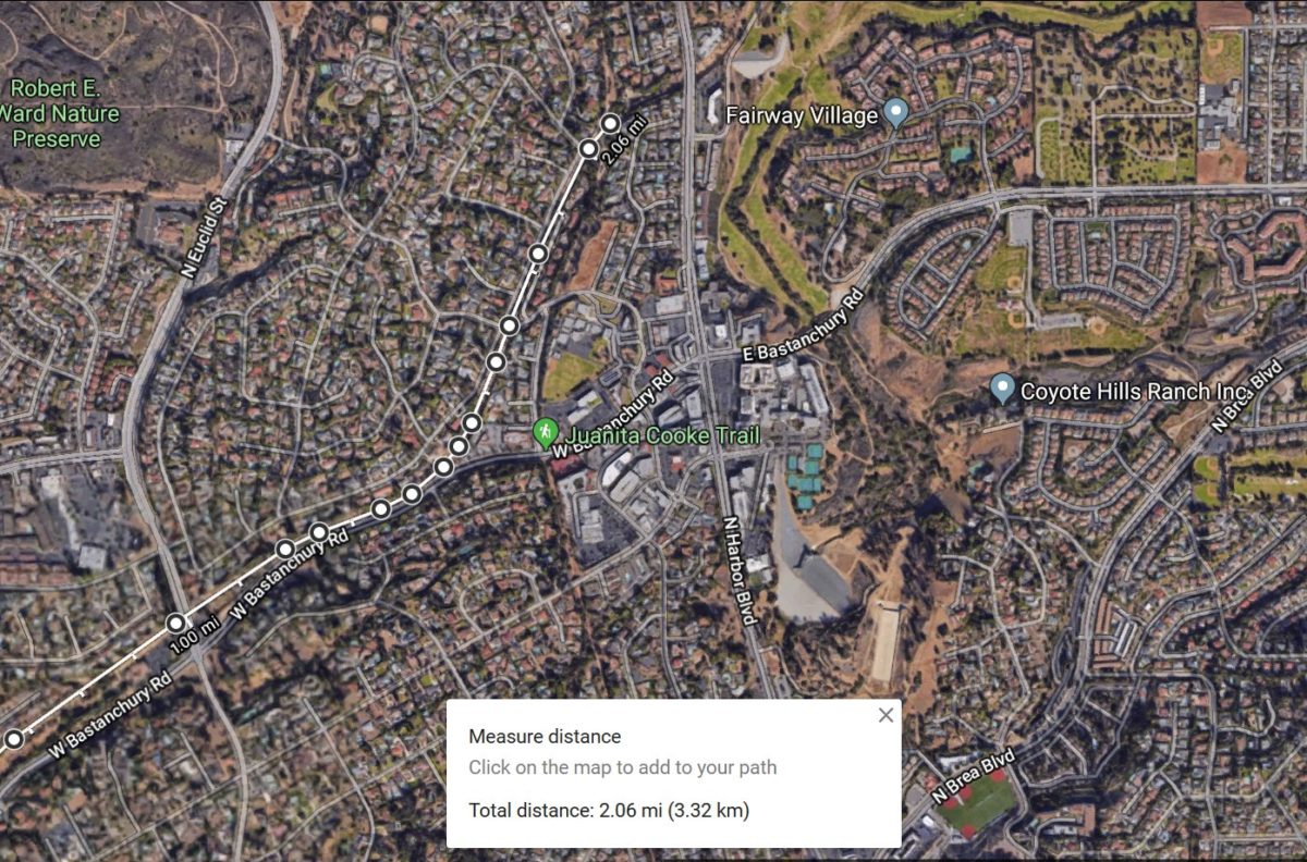 Bastanchury Park and the Union Pacific Trail Fullerton Walks